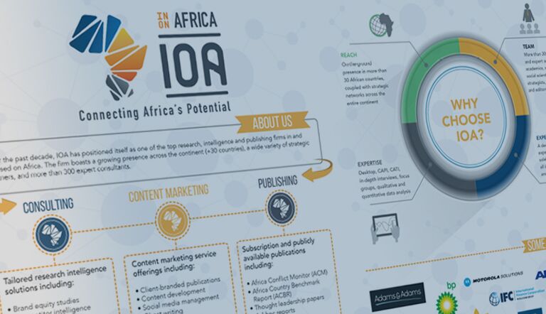 IOA at a glance