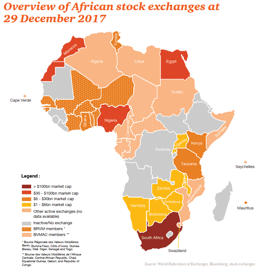African-Stock-Exchanges