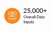 acerb-data-inputs