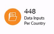 acbr-data-per-country