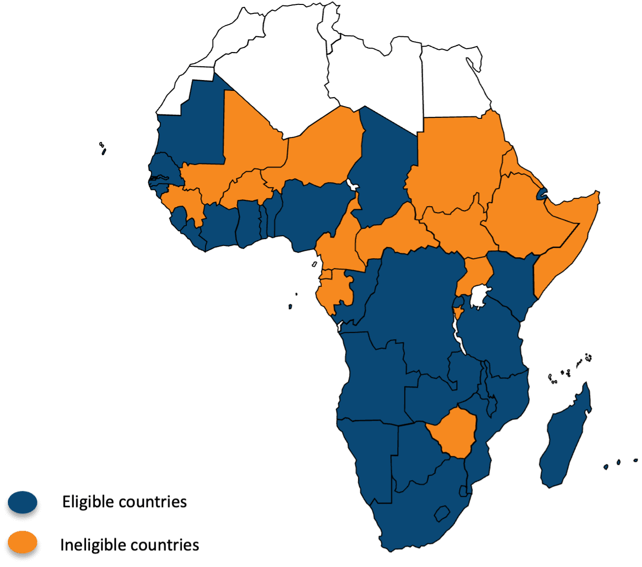 AGOA eligible and ineligible countries
